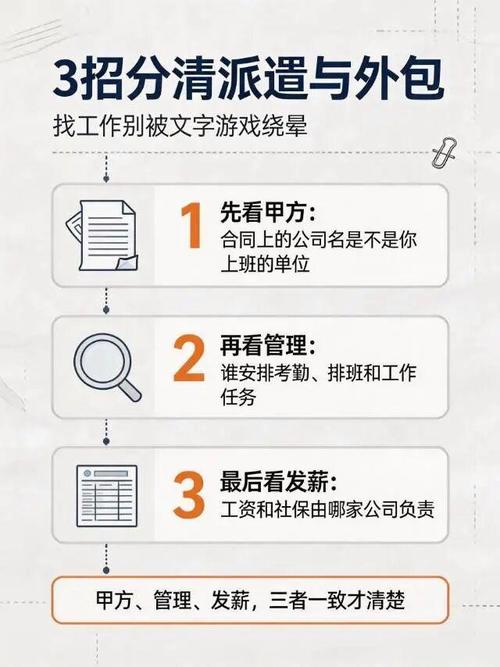 劳务派遣 vs 劳务外包:一字之差,待遇和责任差远了!